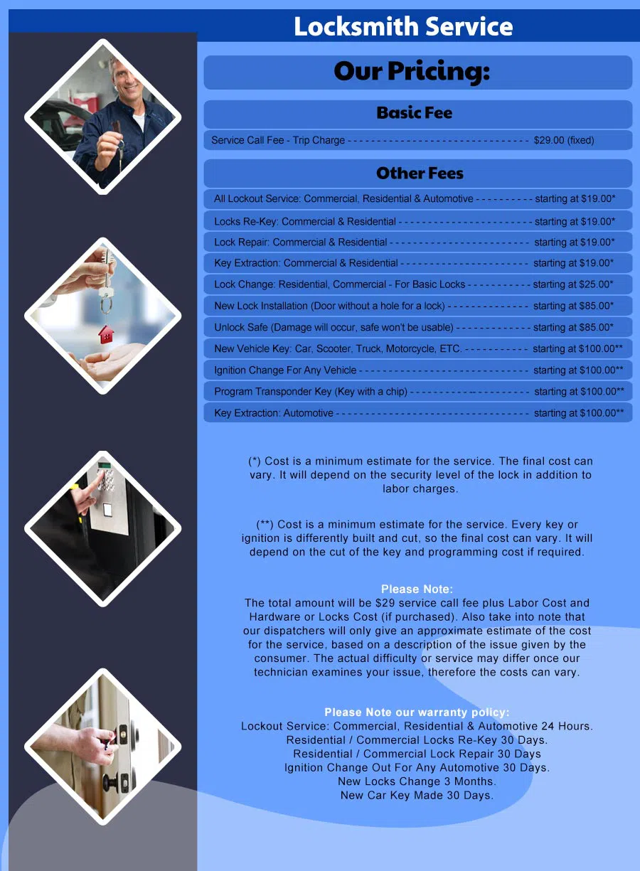 Union Locksmith Store Redwood City, CA 650-946-3220